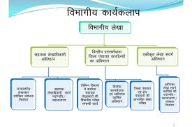 department workflow