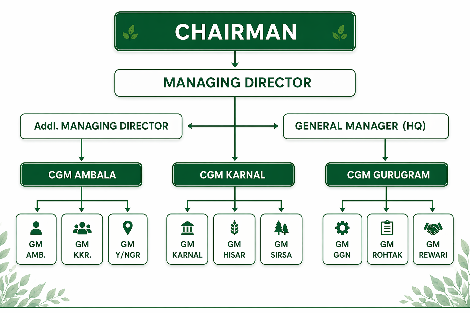 ChatGPT Image Apr 21, 2026, 10_42_57 AM