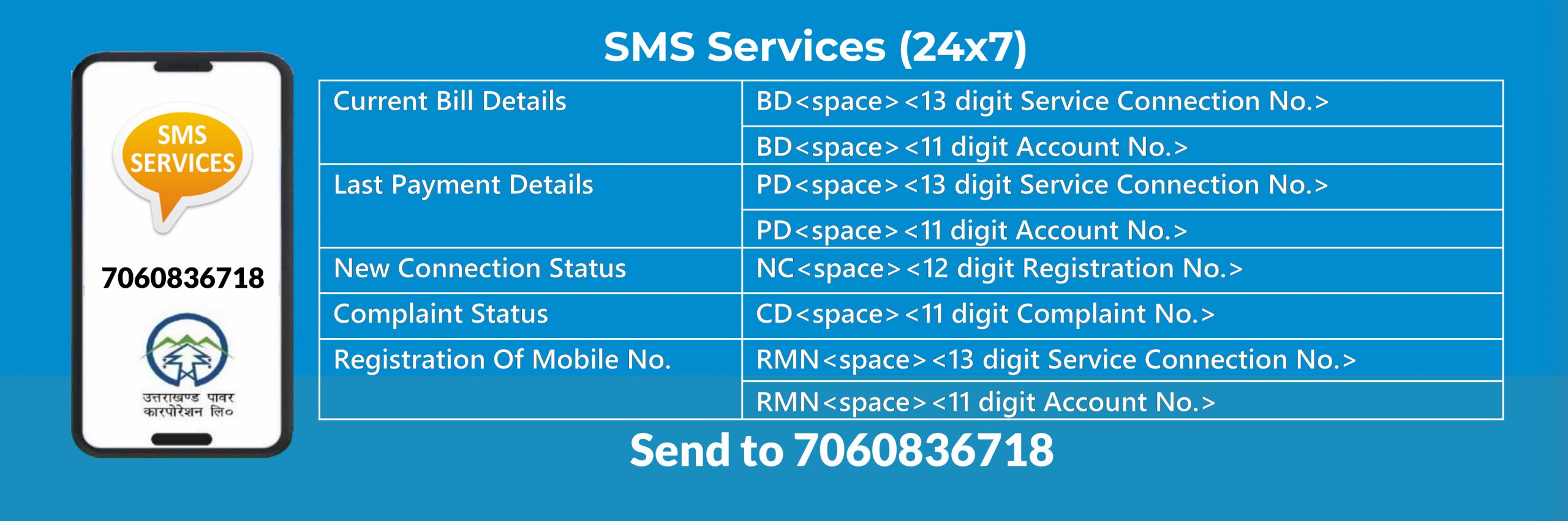 sms-services