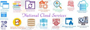 NIC Cloud Services