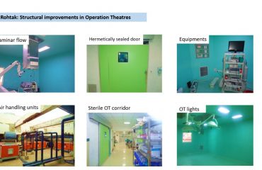 Operation Theatres