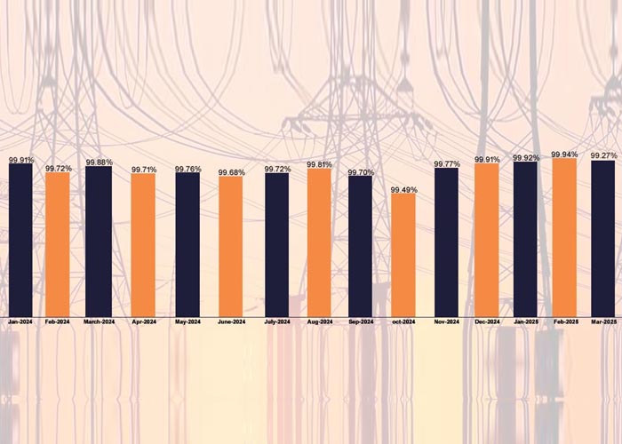 Transmission Maps