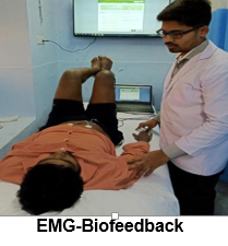 EMG-Biofeedback