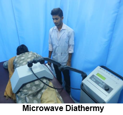 Microwave Diathermy