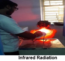 Infrared Radiation