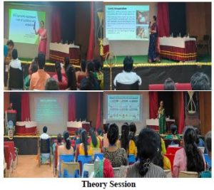Theory Session