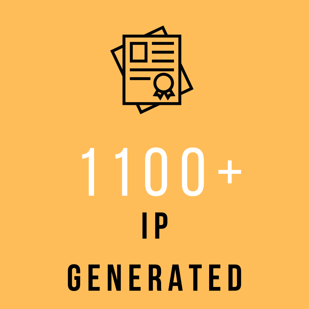 Eleven Hundred IP Generated