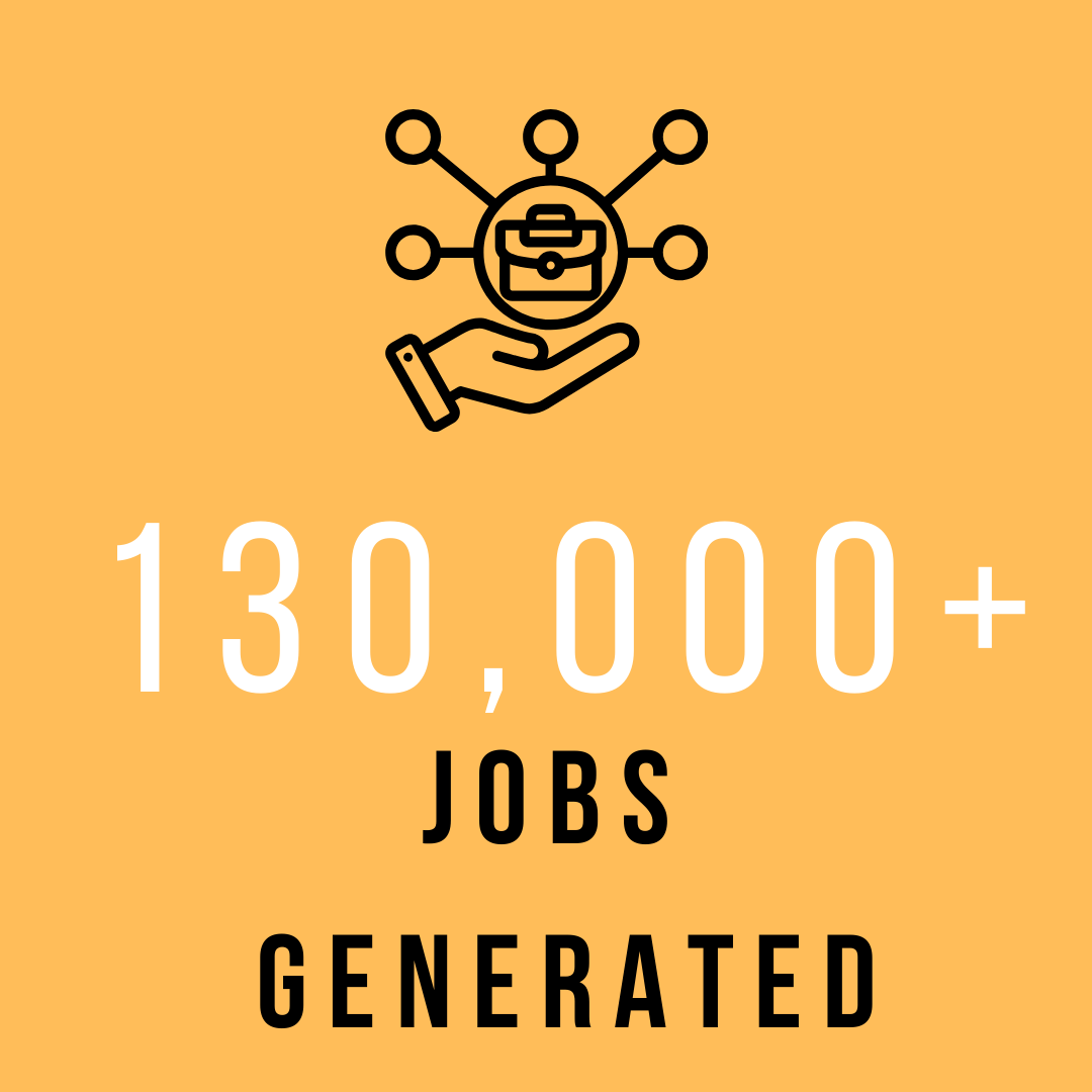 One Lakh Thirty Thousand Jobs Generated