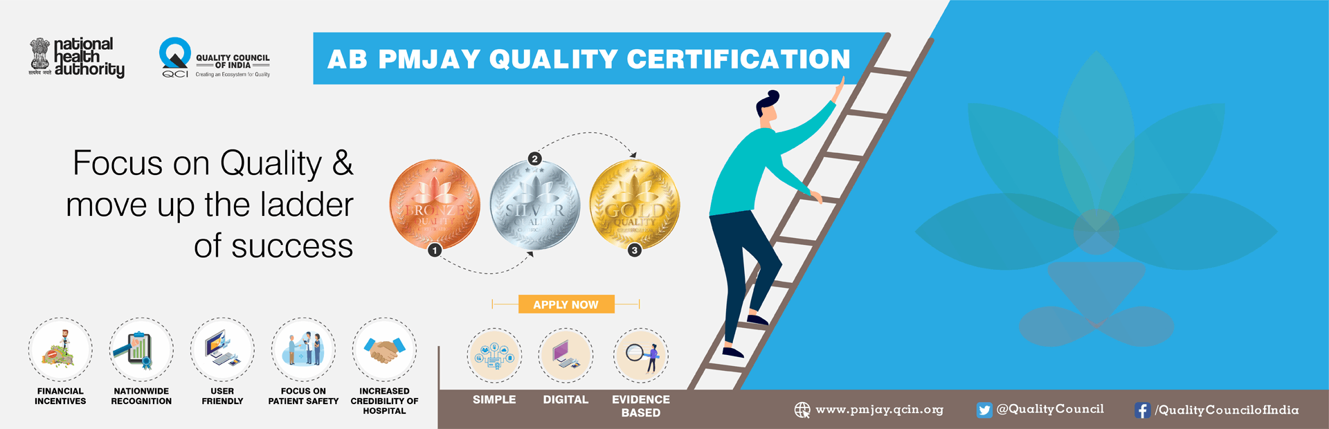 ABPMJAY Quality-Certification-banner
