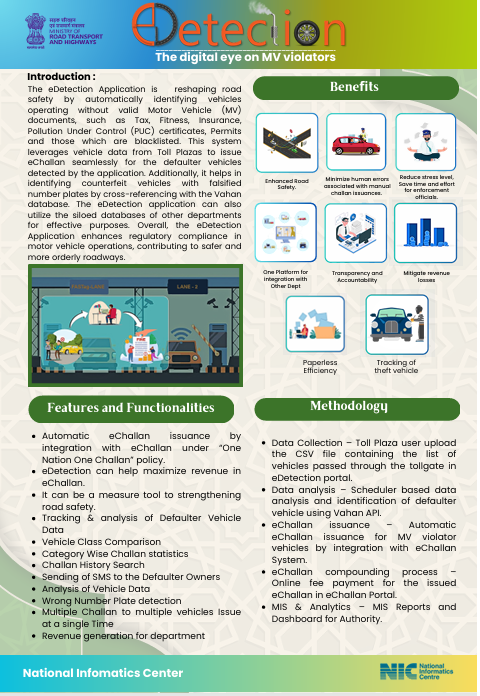 Publication
