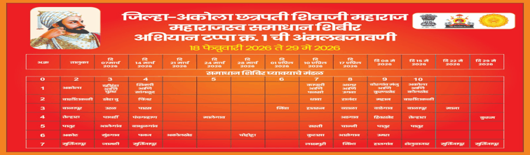 १३.१२.२४ वाजता व्हाट्सअॅप इमेज २०२६-०३-०६