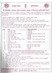 Agriculture Department Schemes