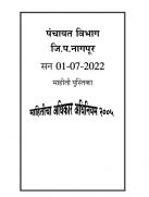 Panchayat Division Nagpur