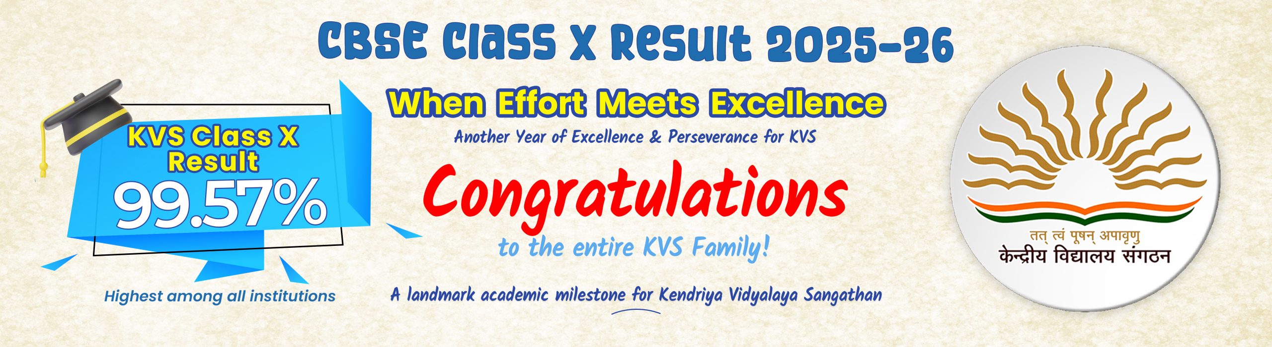 कक्षा 10वीं का परिणाम बैनर