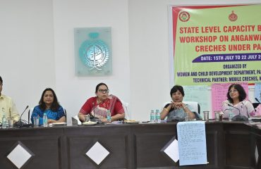 Capacity Building Workshop