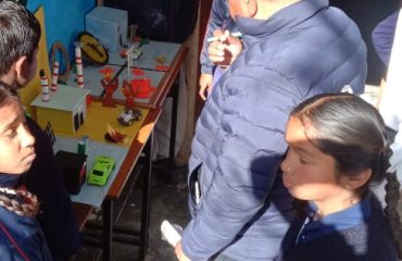 National Science Day 2025