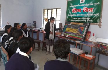 National Science Day 2025