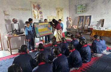 National Science Day 2025