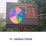 Justice Clock