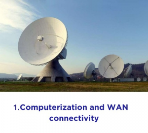 Computerisation and WAN connectivity