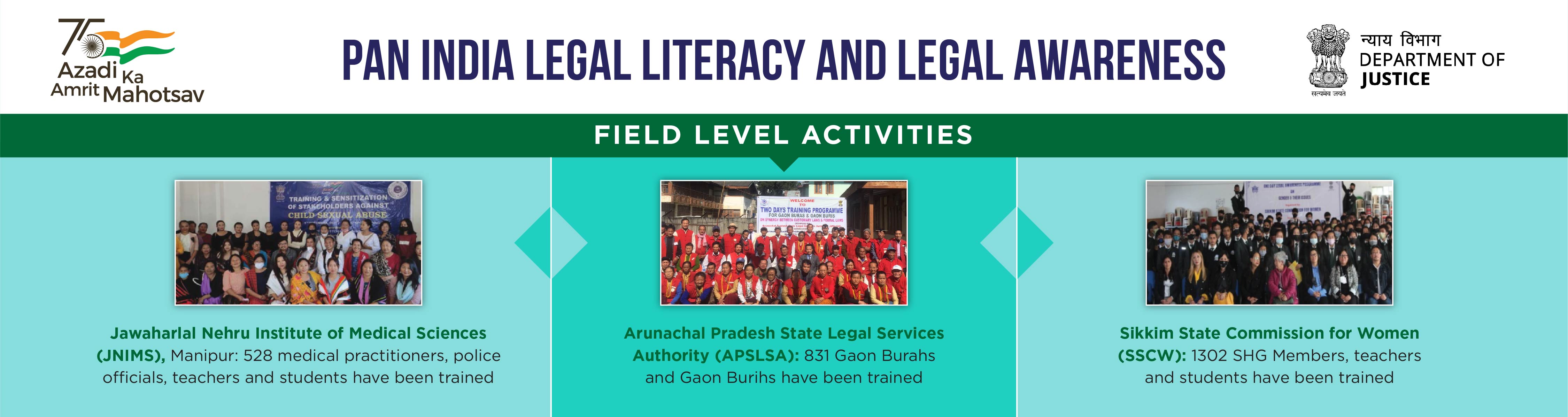 PAN India Legal Literacy and Legal Awareness