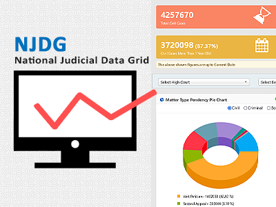The National Judicial Data Grid (NJDG)