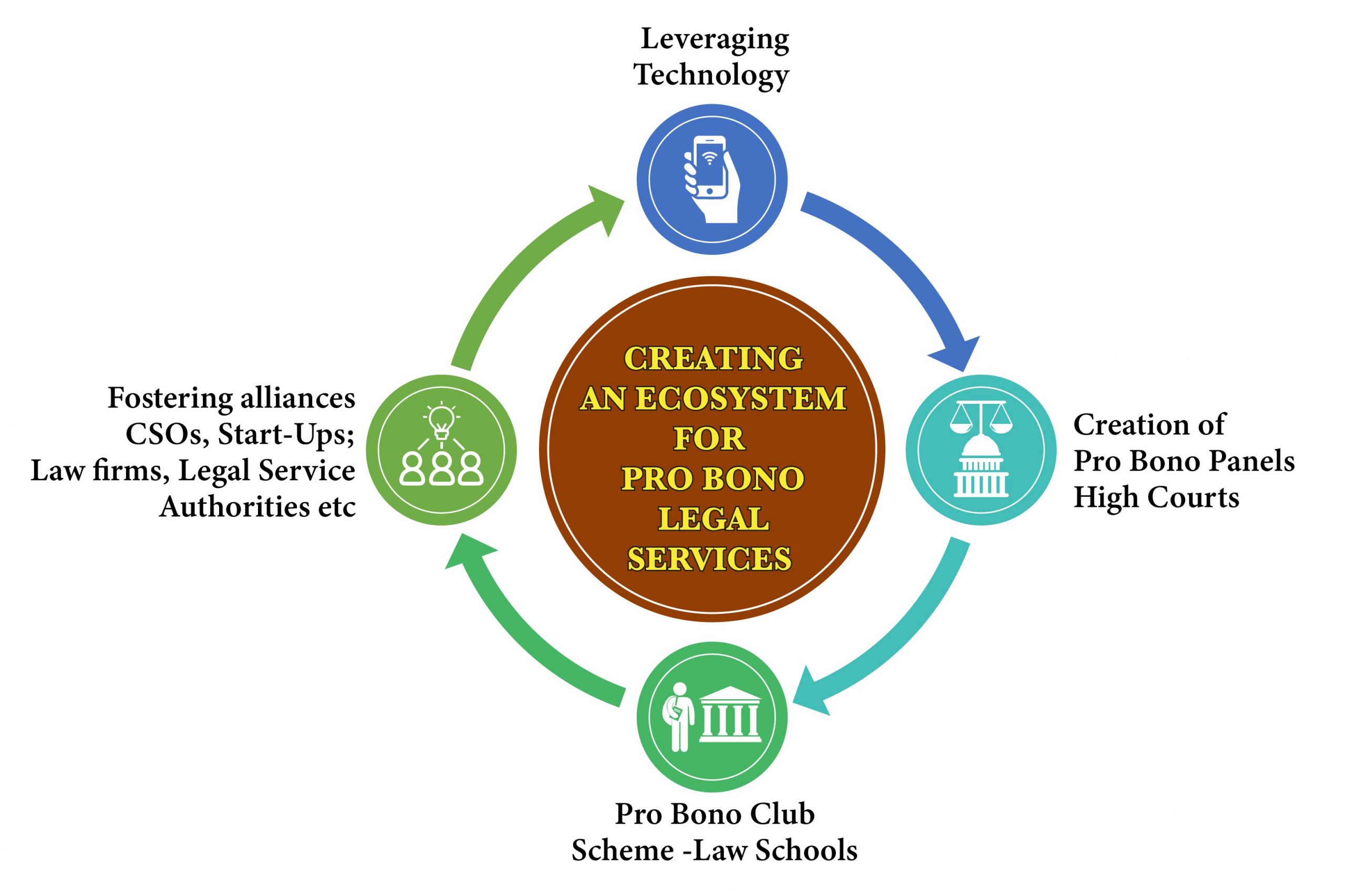 Nyaya Mitra Web page version-1-01 (2)