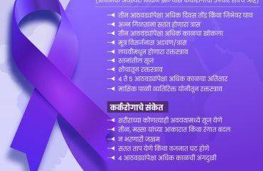 world cancer day