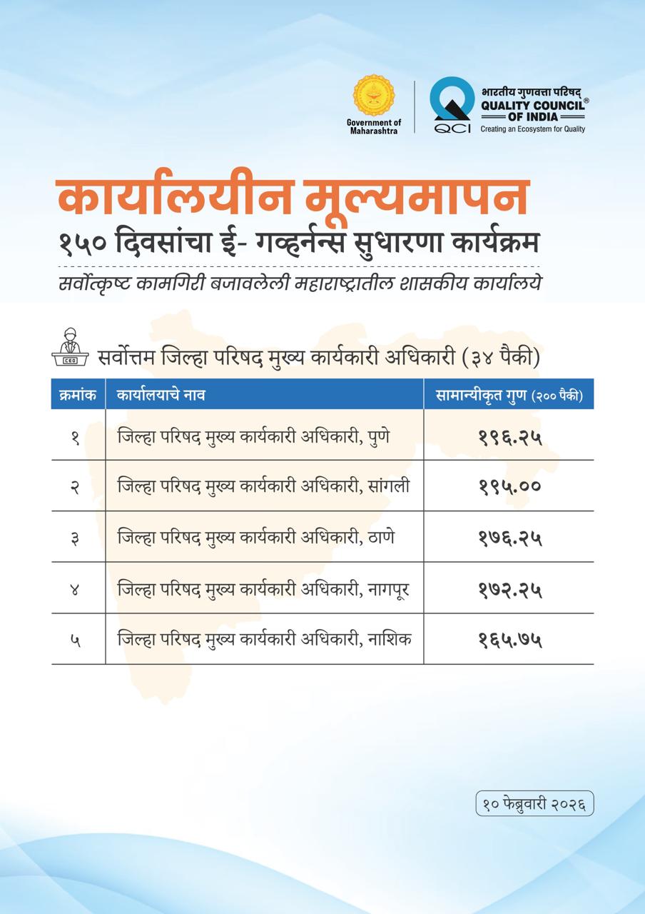 कार्यालयीन मूल्यमापन