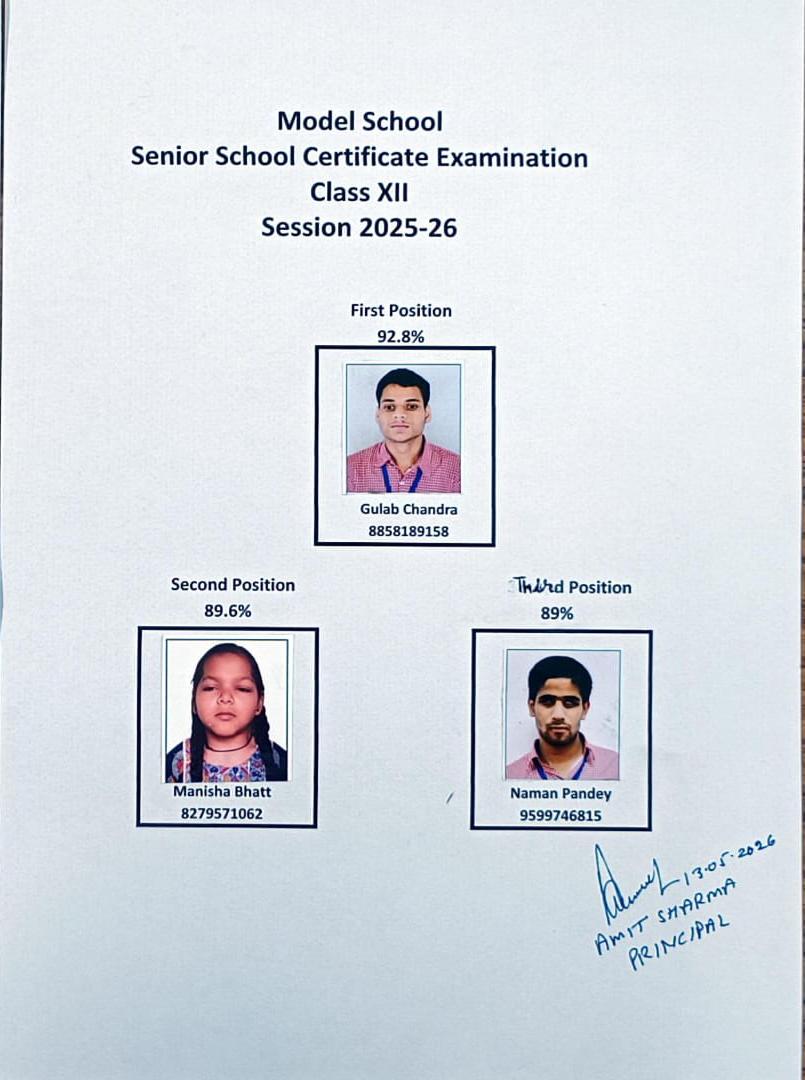 Images of 3 top students By school