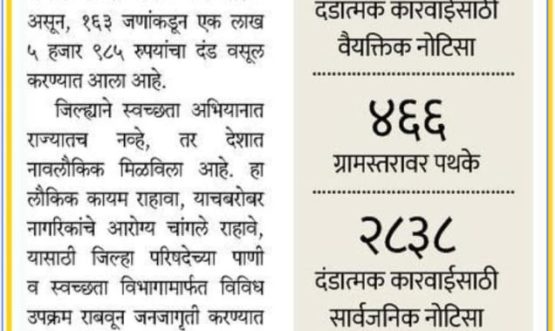 प्लॅस्टिक कचराप्रकरणी तीन हजारांवर नोटिसा कारवाईसाठी ४८६ पथके कार्यरत