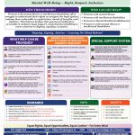 Annexure A (LSUM Poster English)_page-0001