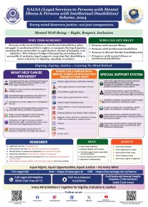 Annexure A (LSUM Poster English)_page-0001