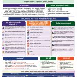 Annexure A (LSUM Poster Hindi) (2)_page-0001