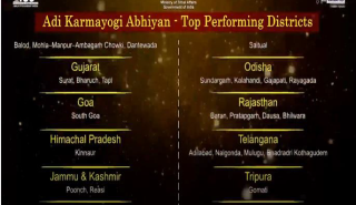 Adi Karmayogi Abhiyan