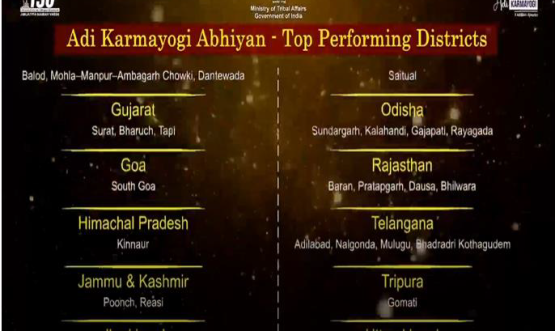 Adi Karmayogi Abhiyan