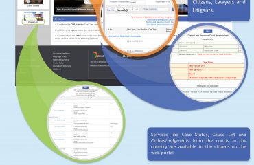 eCourt-Services