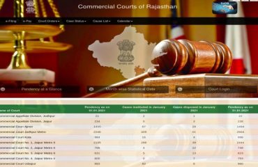 Web Page for Commercial Courts Launched by the Rajasthan HC