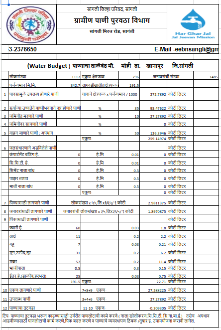 WATER-BUDGET-IMAGE