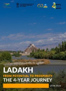 Ladakh-4-Year Journey