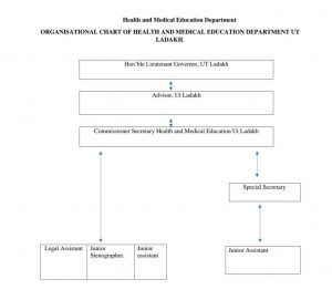 Final Health Details (1) (1)_page-