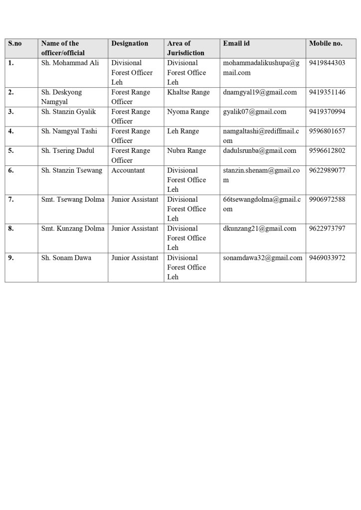 Who’s who Leh Forest Division_page-0001
