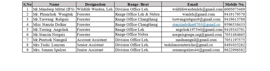 Who’s_Who(2)(1) (1)_page-0001