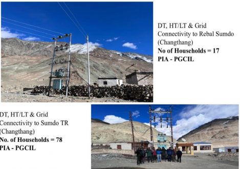Electricity in the villages