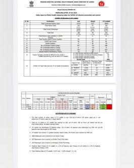 cov28b