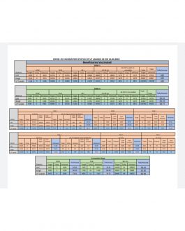 covd16b