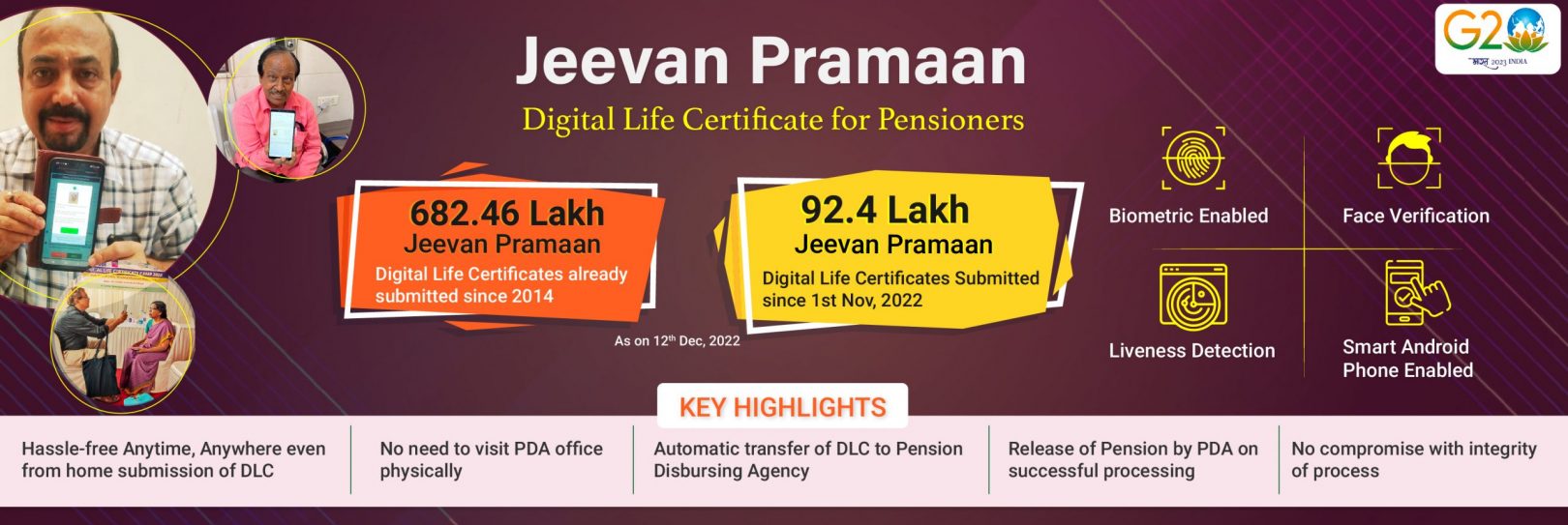 Jeevan Pramaan, Digital Life Certificate for Pensioners