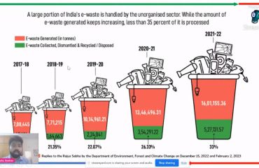 Webinar on “E-Waste Management”