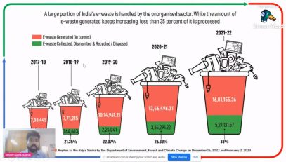Webinar on “E-Waste Management”