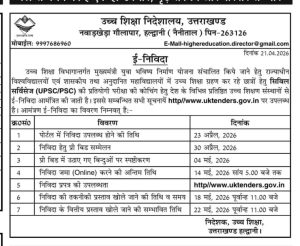 मुख्यमंत्री युवा भविष्य निर्माण योजना